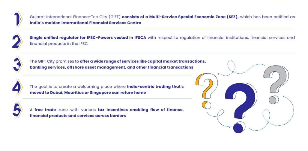 Motilal Oswal Gift City Fund deck - Page 20